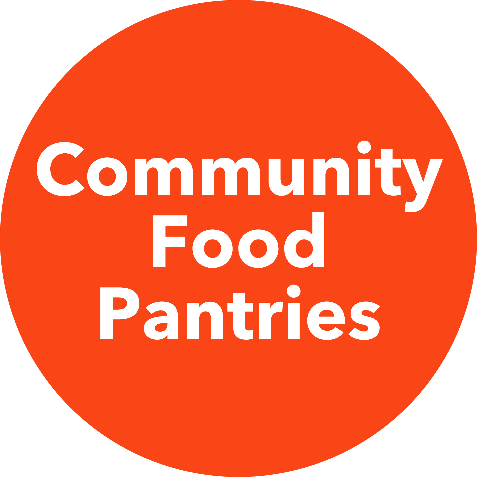Community Food Pantries